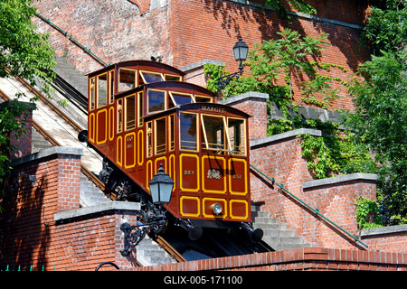 Budavári Sikló, Budapest-stock-foto