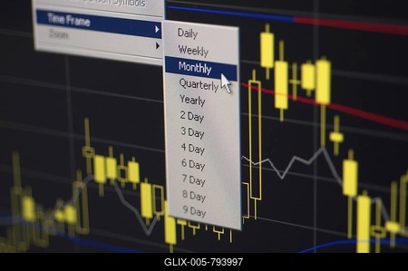 This online charting software can display display candlestick charts in different time fraes such as monthly, weekly and daily-stock-foto