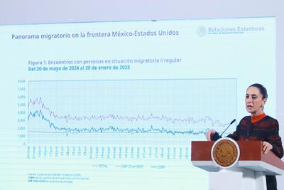 Mexico?s President Claudia Sheinbaum Briefing-stock-foto