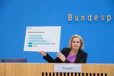 Bilanz der Migrationspolitik in der aktuellen Legislaturperiode-stock-foto