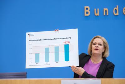 Bilanz der Migrationspolitik in der aktuellen Legislaturperiode-stock-foto