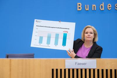 Bilanz der Migrationspolitik in der aktuellen Legislaturperiode-stock-foto