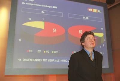 Bildnummer: 56908913  Datum: 26.03.2001  Copyright: imago/teutopressGerhard Zeiler (Gesch?ftsf?hrer RTL) 03/01 pp Mann Gesch?ftsf?hrung F?hrung Leitung Management Medien-Manager Medienmanager TV Fernsehen Sender RTL dunkelhaarig kurzhaarig seri?s Jackett Hemd Krawatte stehend Saal Halle halb quer fragend nachdenklich zuh?rend aufschauend im Hintergrund Leinwand PK Pressekonferenz RTL Unternehmens-PK am 26.03.2001 in K?ln Farbnegativ x0x People xng 2001 quer  56908913 Date 26 03 2001 Copyright Imago  Gerhard Zeiler manager RTL 03 01 PP Man Management Leadership Line Management Media Manager Media Manager TV Television Stations RTL dark haired short seriously Jacket Shirt Tie standing Room Hall half horizontal questioningly contemplative listening looking up in Background Canvas press conference Press conference RTL Company press conference at 26 03 2001 in Cologne Color negative x0x Celebrities xng 2001 horizontal-stock-photo