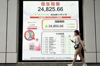 HONG KONG, CHINA - JULY 18: A pedestrian walks by a large electronic screen displaying the numbers for the Hang Seng Ind-stock-foto